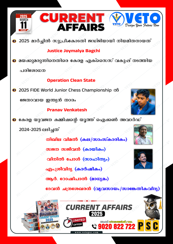 CURRENT AFFAIRS